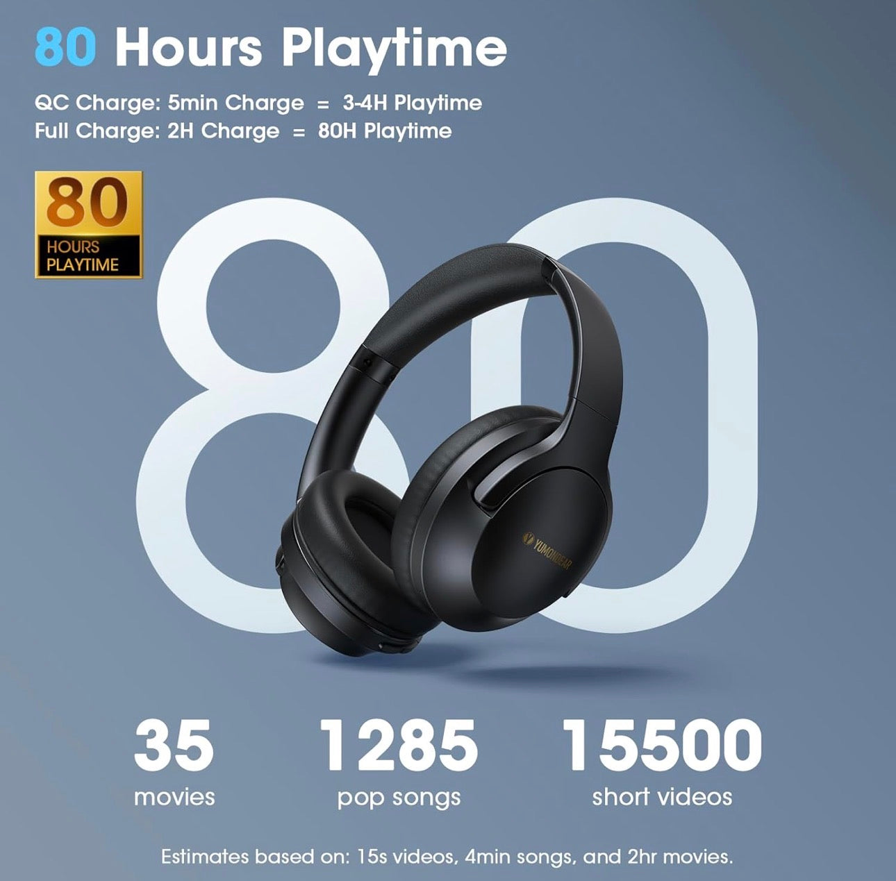 YUMONDEAR Auriculares Bluetooth Over Ear