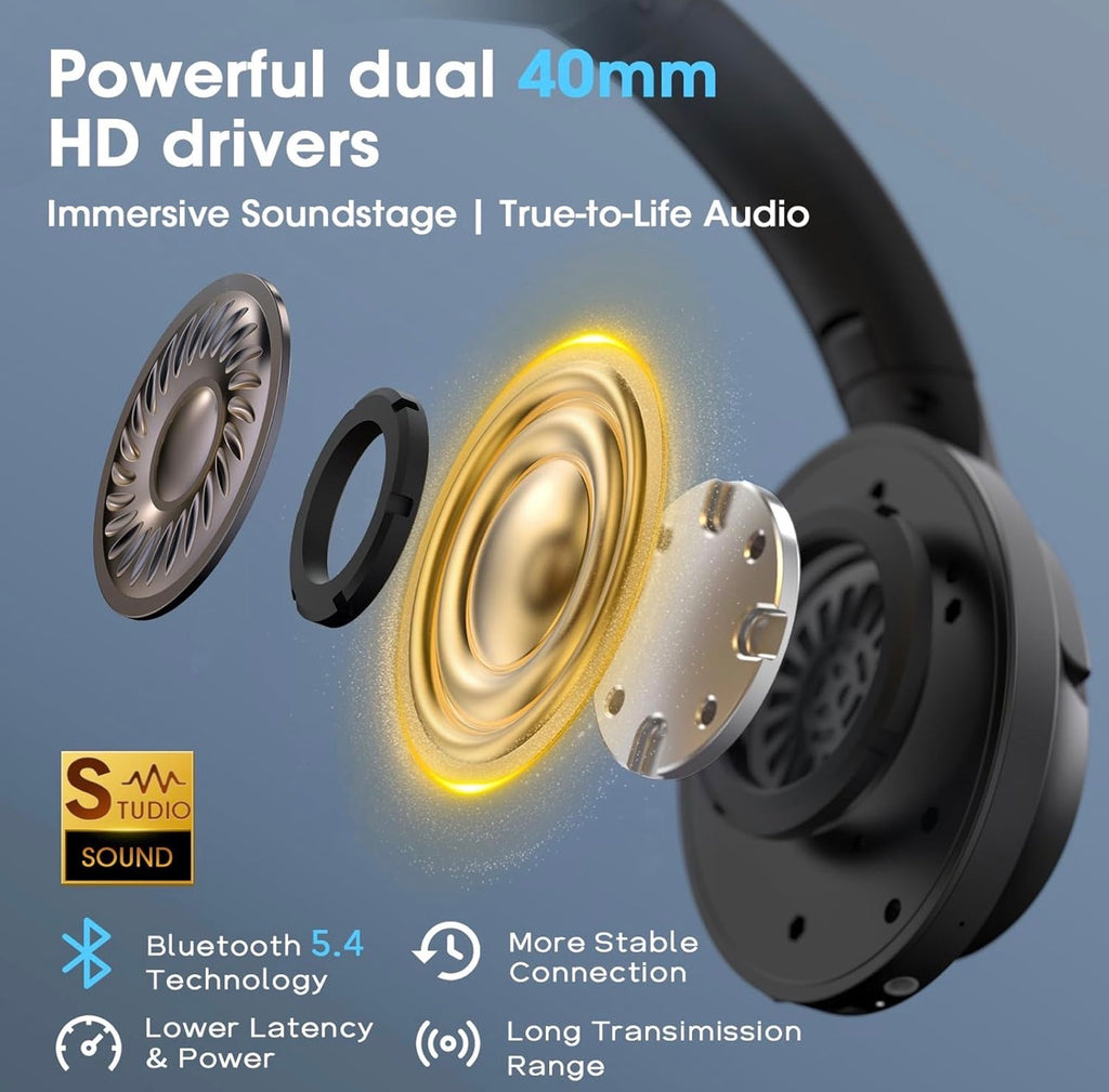 YUMONDEAR Auriculares Bluetooth Over Ear